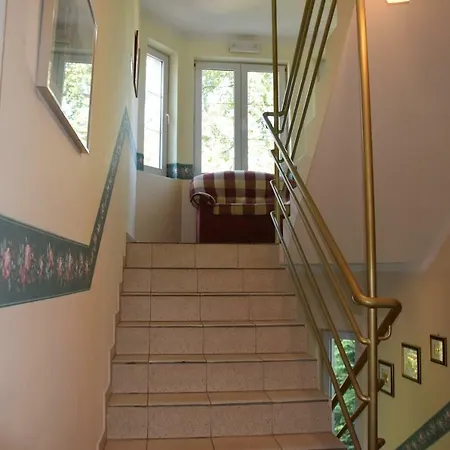 Victoria Accommodatie bij particulieren *
